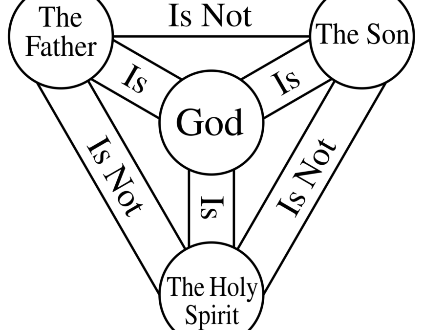 Trinity Sunday